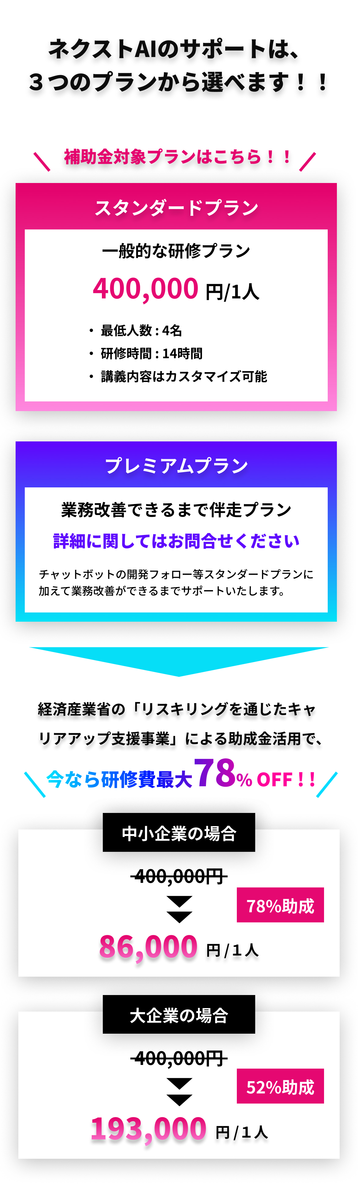 ネクストAIのサポートは、
３つのプランから選べます！！
